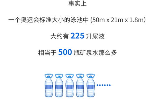 游泳 卓越運(yùn)動(dòng)之選，但須知安全邊界