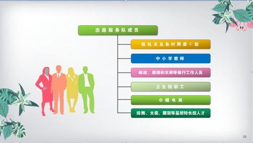 提煉文化特色，打造文化精品項(xiàng)目 涌泉鎮(zhèn)南屏學(xué)堂運(yùn)動(dòng)項(xiàng)目經(jīng)營新路徑